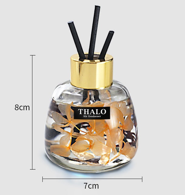 Thalo - Car Aromatherapy